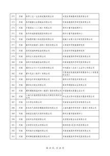 第四批绿色制造名单公布 602家工厂 371种产品 39家园区 50家企业上榜